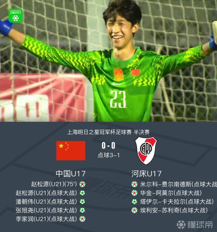 U17国少3-1点杀河床U17晋级决赛再战阿森纳U17，江宇涵替补两扑点