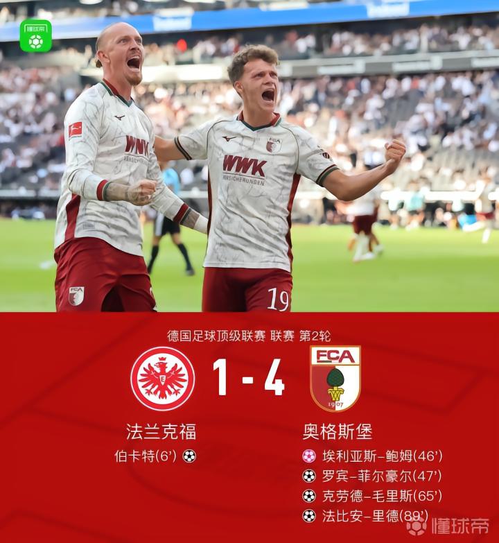 法兰克福1-4不敌奥格斯堡，法比安-里德任意球绝妙进球